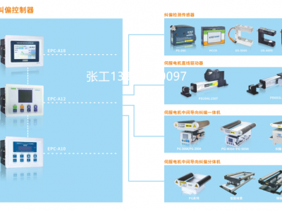供应伺服纠偏控制器，驱动直流伺服电机，超声波传感器图2